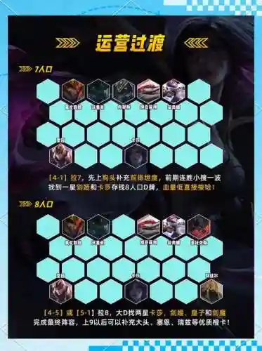 wz阵容搭配插图