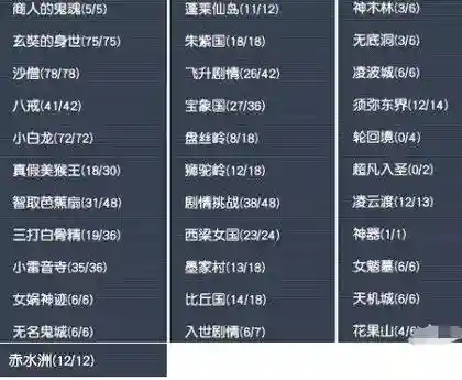 梦幻西游成就这么刷到5300插图1