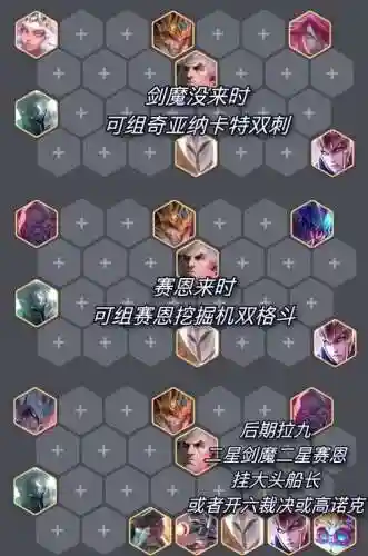 皇子搭配的阵容插图1
