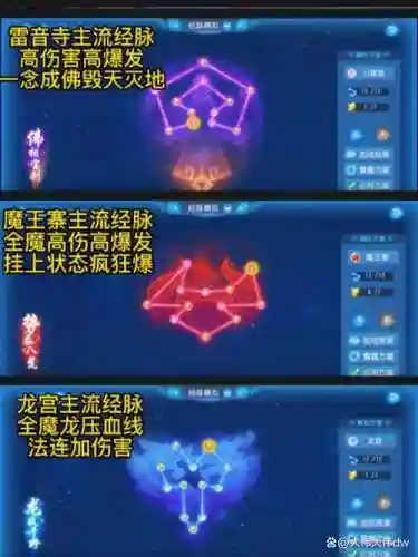 梦幻西游手游筋脉系统模拟器插图