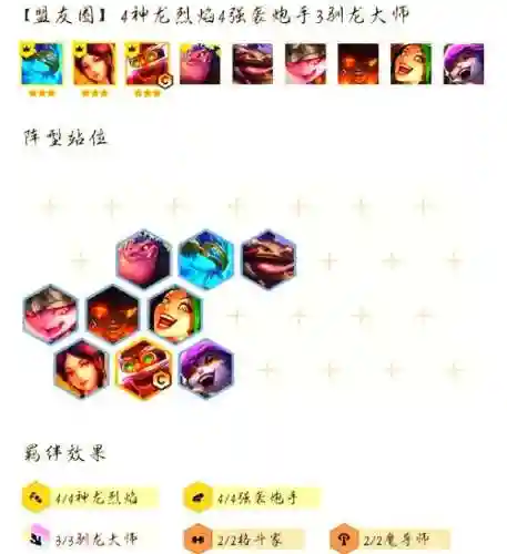 龙神炮弹阵容插图