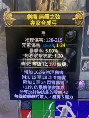 流放之路3.1装备合成插图