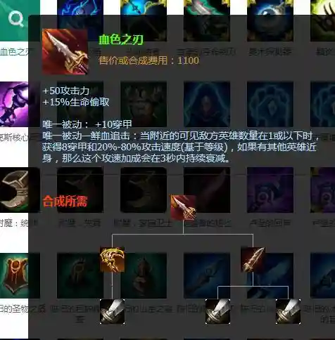 武器无线乱斗出什么插图