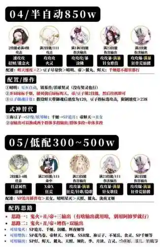 幻境阵容装备搭配插图