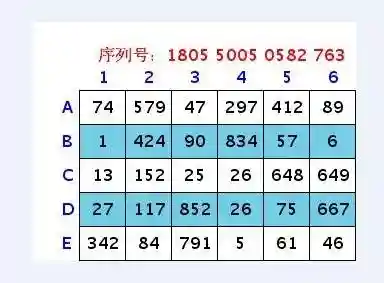梦幻西游的电子密保卡解除插图1
