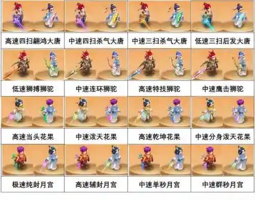 梦幻西游手游地煞一星人物要求_1插图