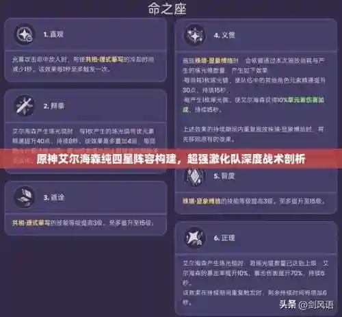 超激化阵容_1插图1