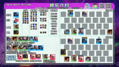六约阵容插图