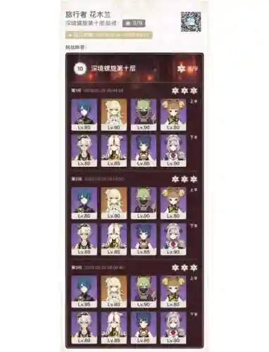 原色深渊阵容插图1