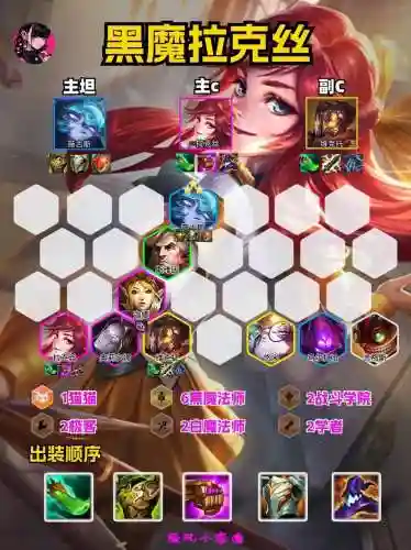 拉克丝阵容代码插图1