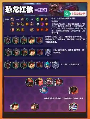 消灭恐龙阵容搭配插图1