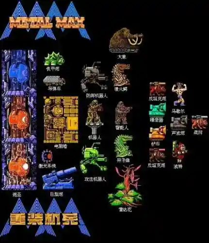 重装机兵手持武器插图1