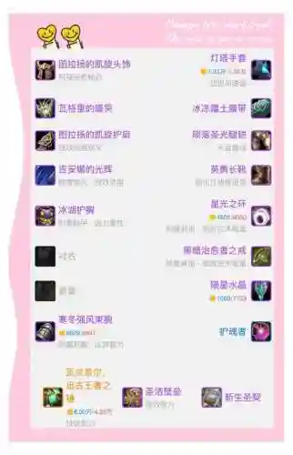 魔兽世界怎样做装备属性插图