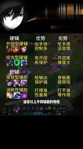 adc适合阵容插图