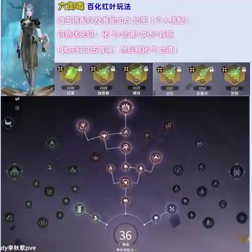 沙男搭配阵容插图