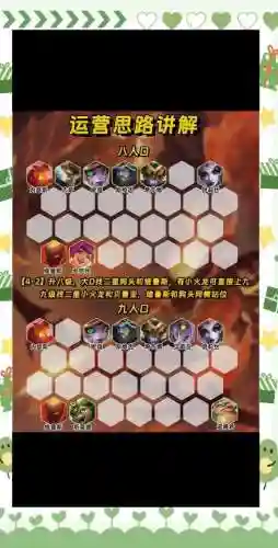 五龙阵容推荐搭配插图