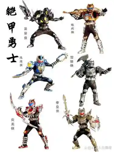 铠甲勇士的名字加技能插图