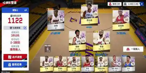 平民nba阵容搭配_1插图