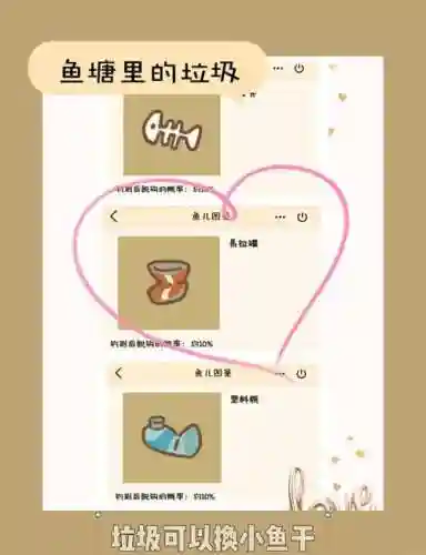 闲鱼鱼塘攻略