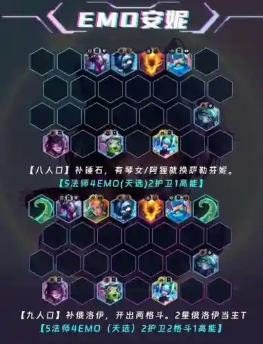 阵容推荐emo插图1