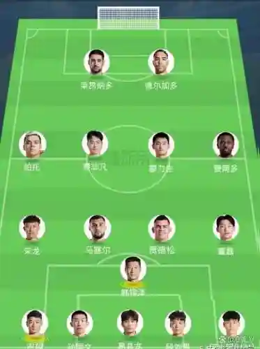 泰达上季短板阵容搭配最新插图