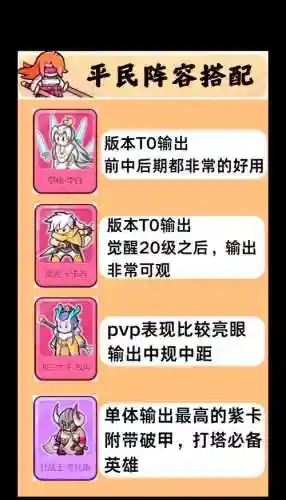 阵容搭配平民插图1