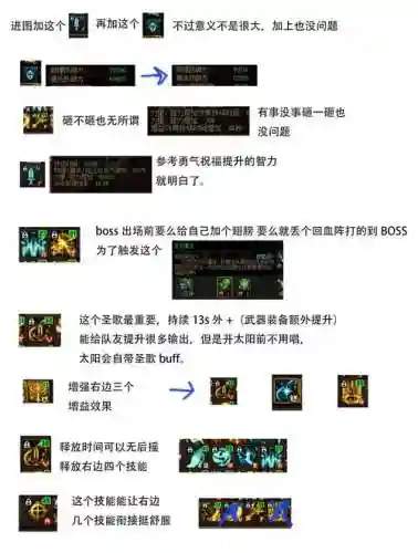 奶妈混团进图放什么技能_1插图