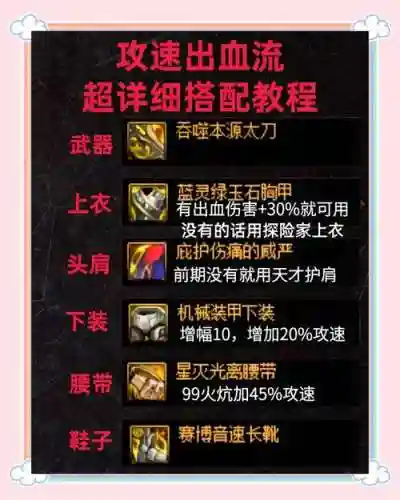 dnf怎么把装备一起分解插图