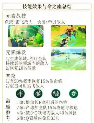 琴系技能加点图插图1