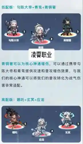 主宰后期阵容搭配插图1