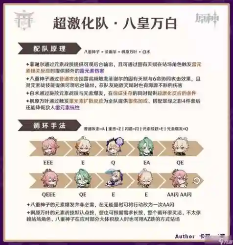 神子搭配阵容插图1
