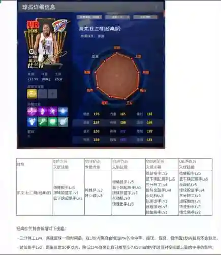 nba2konline技能精华怎么获得插图