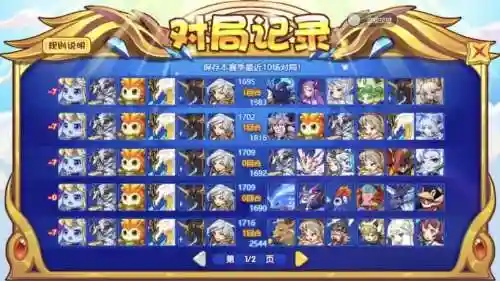 luoke转职阵容插图1