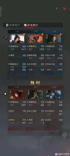 率土之滨乐进阵容搭配插图
