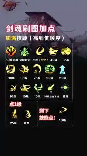 剑魂之刃鬼斩角色技能搭配插图