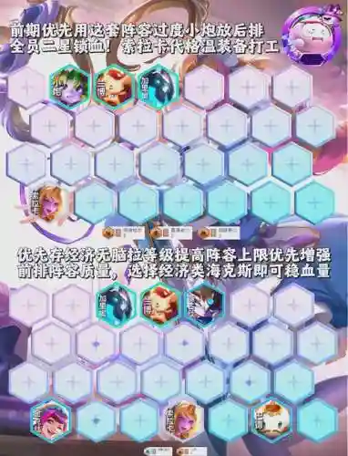 云顶之弈格纹搭配阵容插图