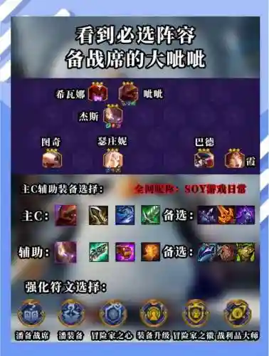 呲水枪阵容插图