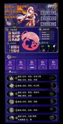 乐土阵容推荐插图