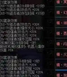 90级男机械用什么装备搭配插图1