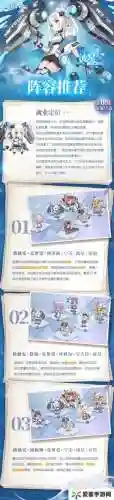 流星强大阵容插图
