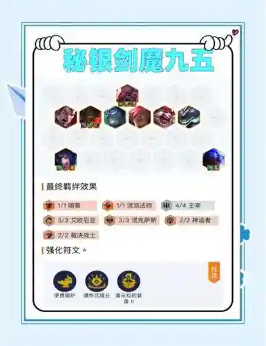 无敌剑魔阵容搭配插图