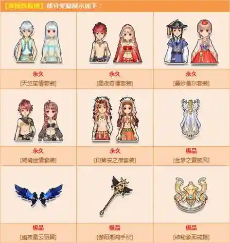 飞车铁板阵容插图1