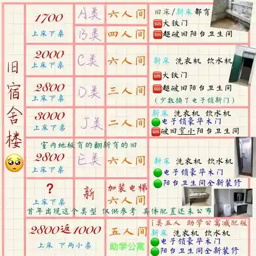 寝费阵容插图1