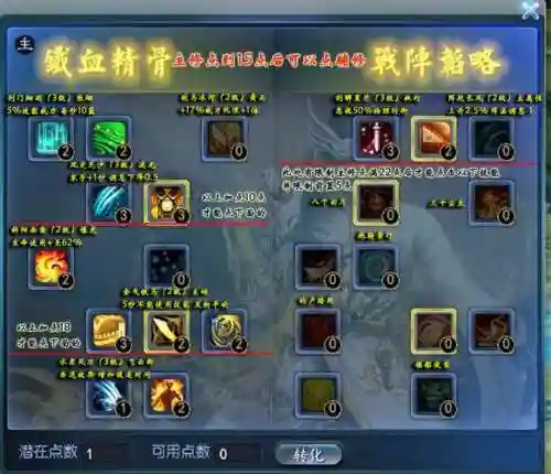 天下三天机技能键位图插图1