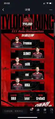 csgo最强阵容插图