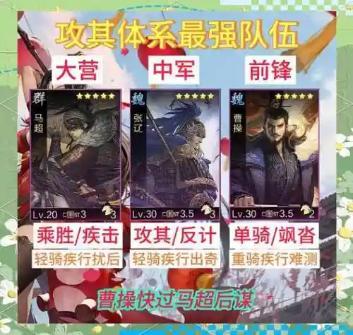 率土之滨阵容名称插图1
