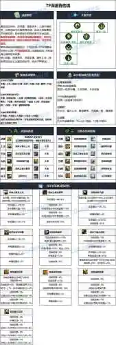 dnf国庆活动装备属性插图