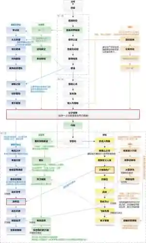辐射4地铁任务攻略插图1