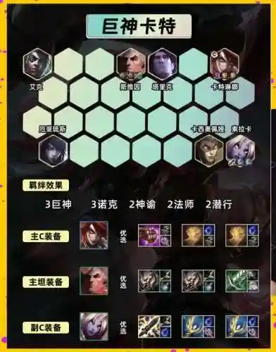 钢铁刺阵容搭配插图1