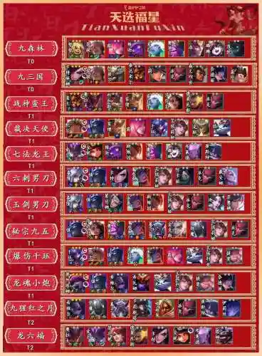 福星武器阵容搭配插图1